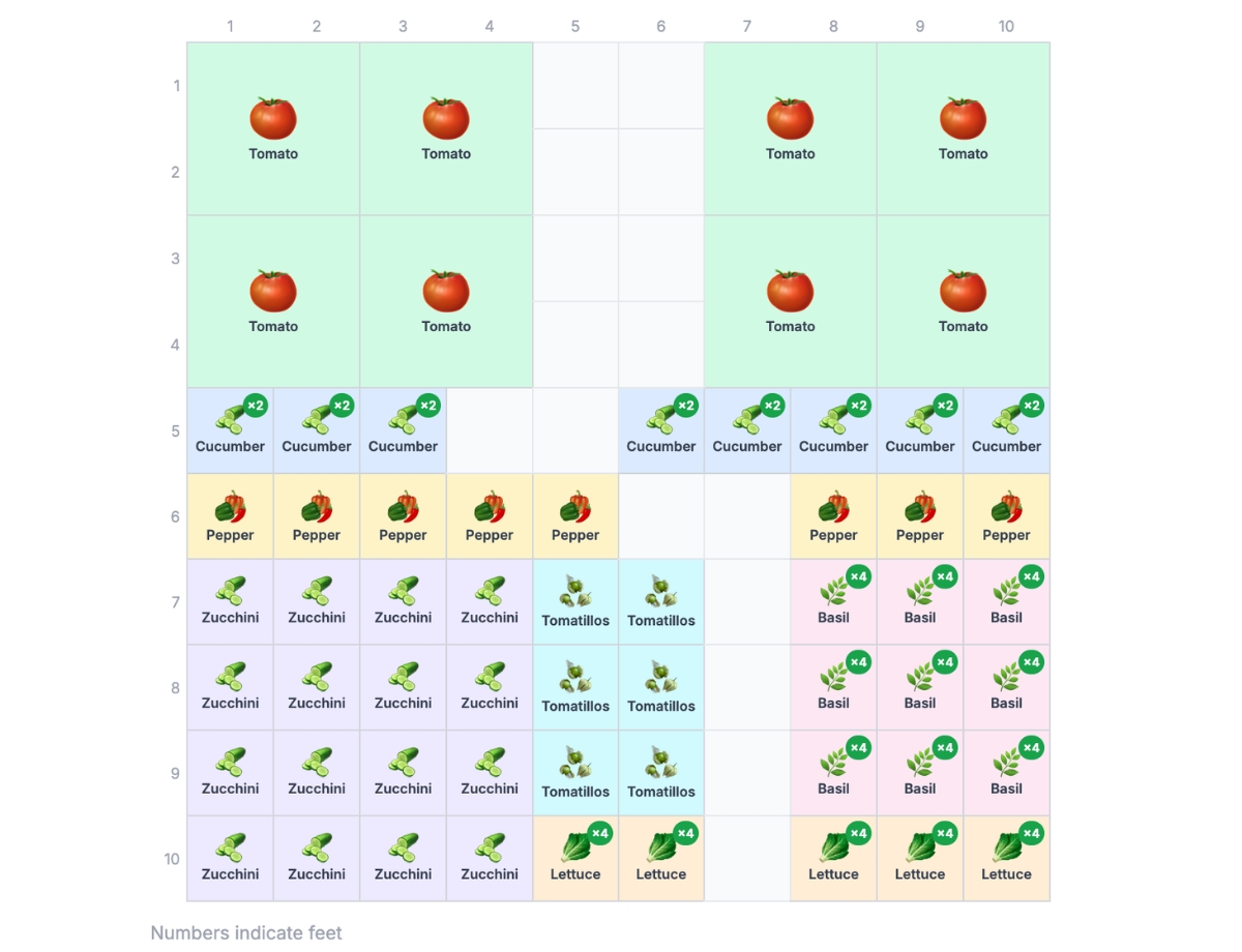 10×10 Classic Summer Kitchen Bed