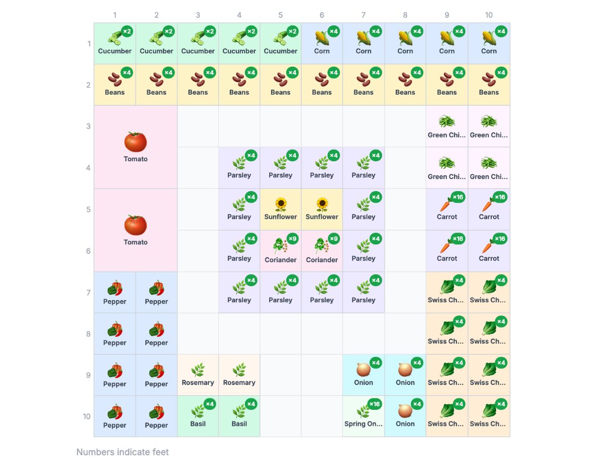 10×10 Spring Garden Layout