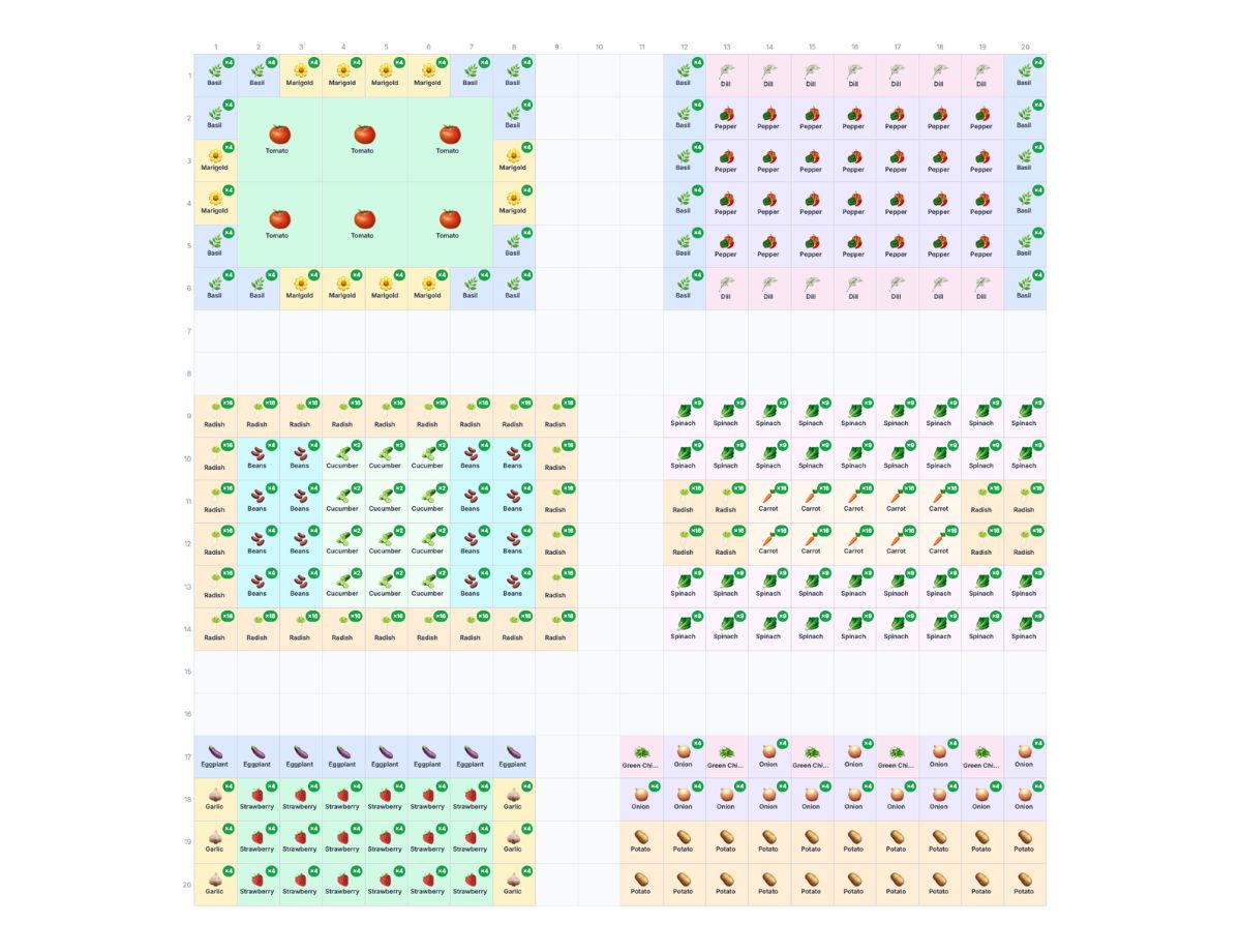 20×20 Backyard Vegetable Garden Plan