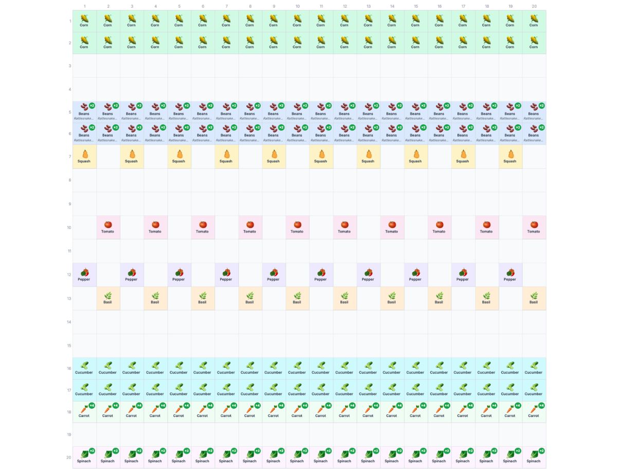 20x20 Community Garden Plot