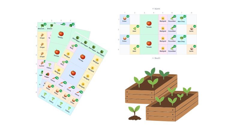 4×8 Raised Garden Bed Planting Layout: 11 Complete Plans You Can Copy