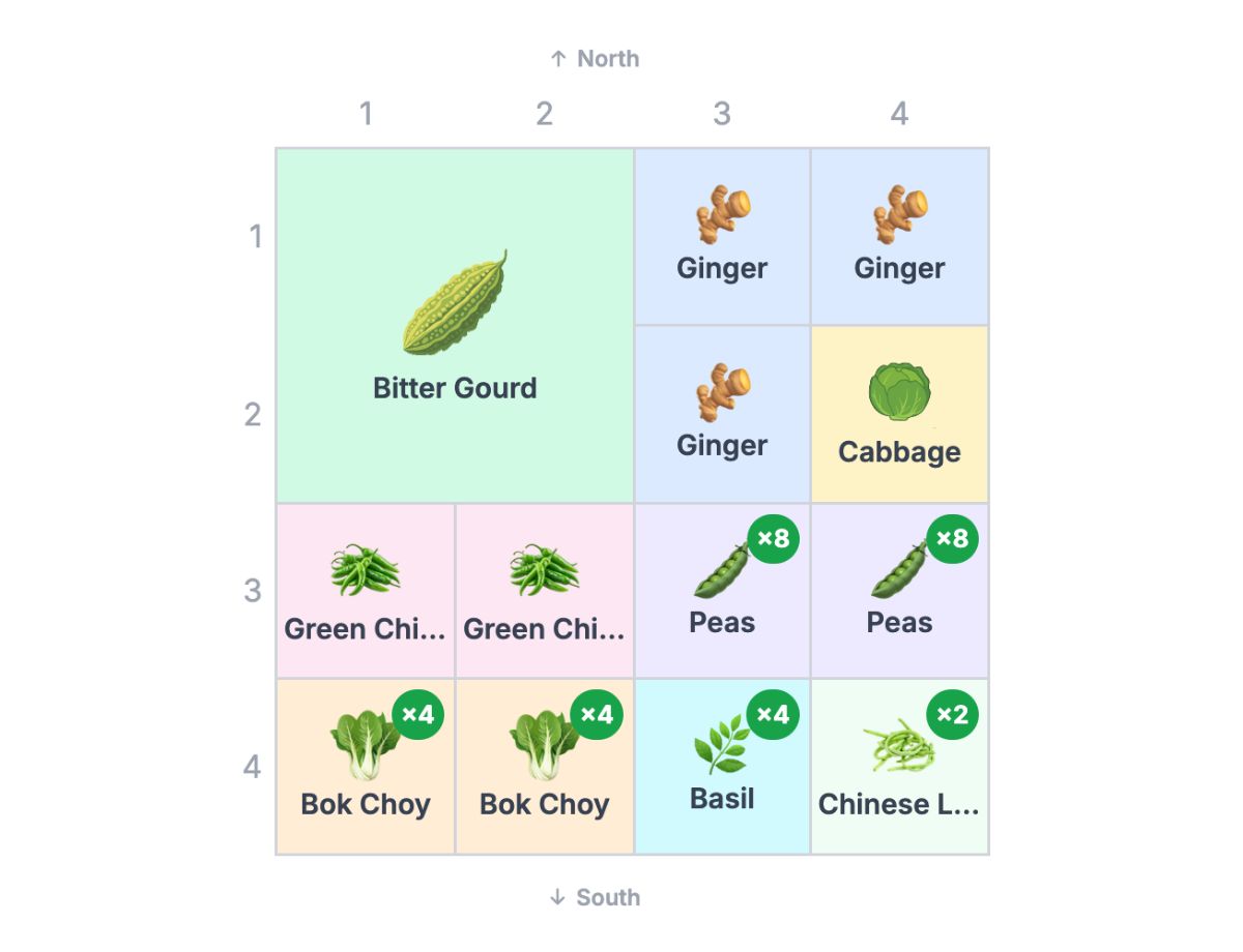 Compact Stir-Fry Garden Bed