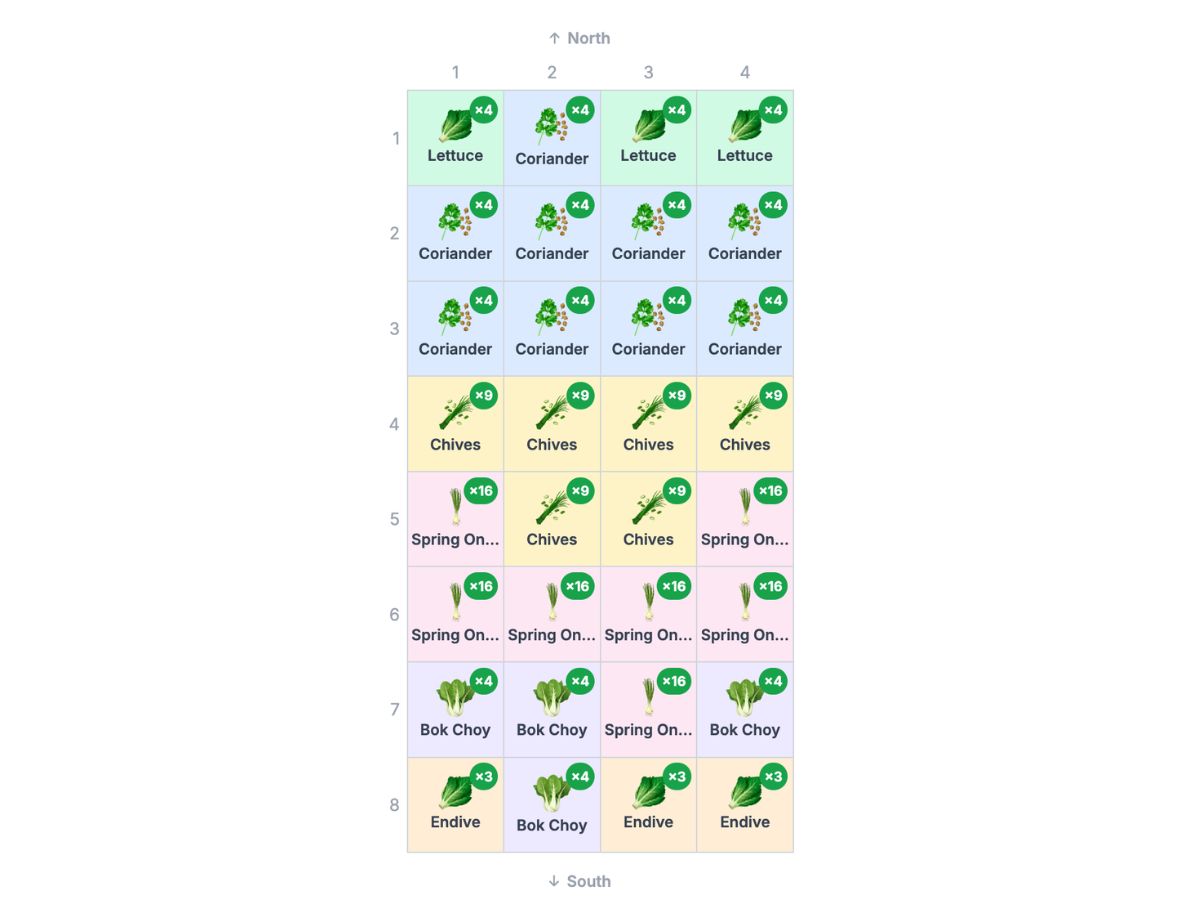 4×8 Shade Salad Garden