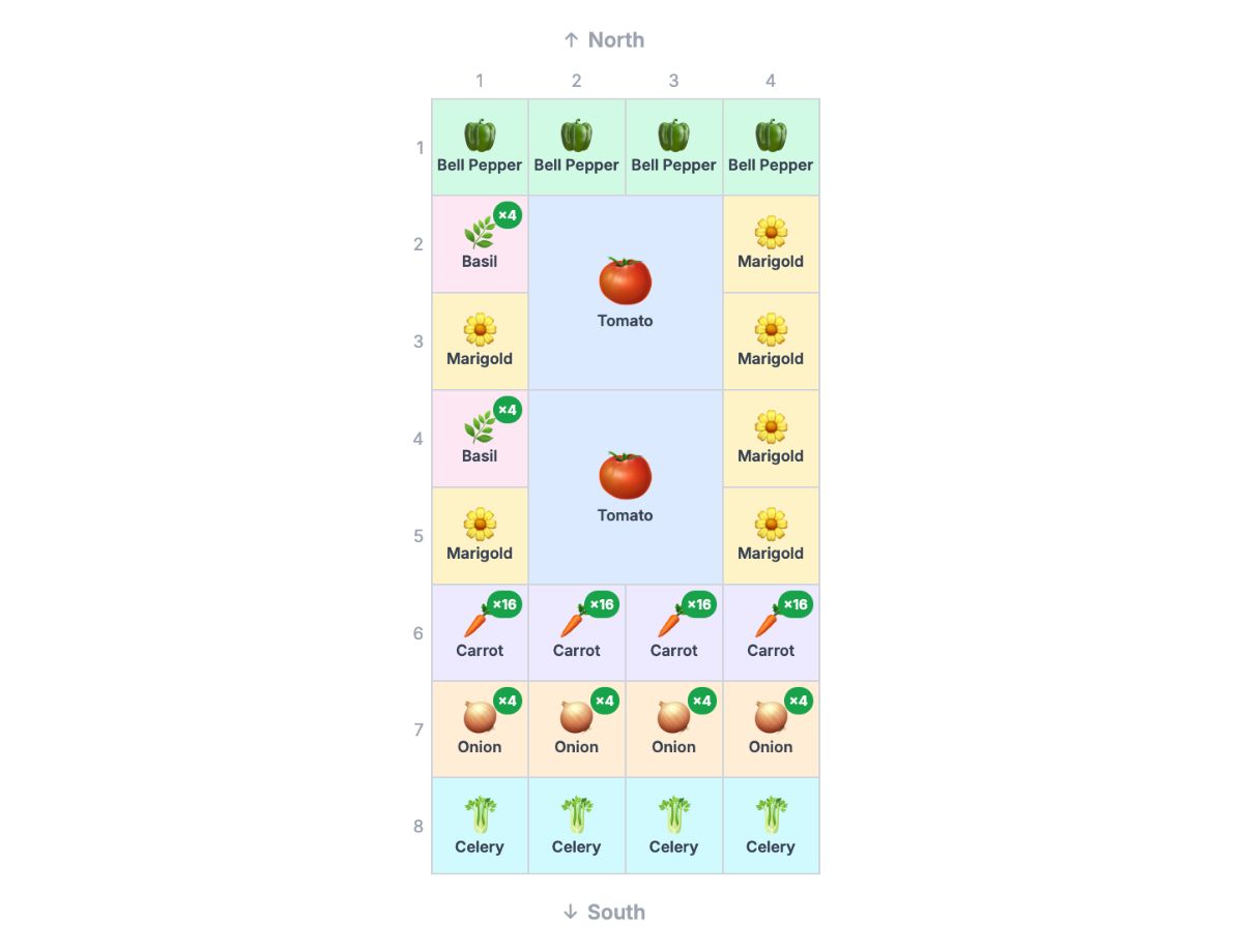 4x8 square foot garden layout with bell pepper, tomato, basil, marigold, carrot, onion and celery