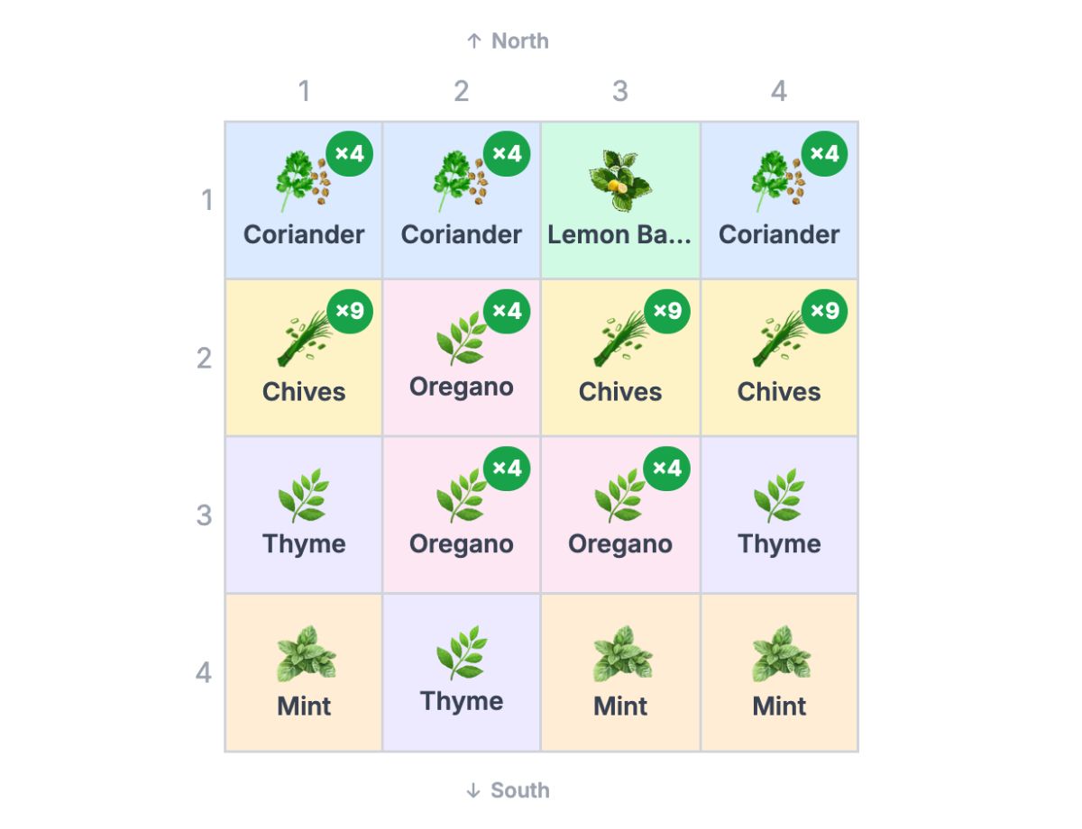 4x4 Shade Herb Garden