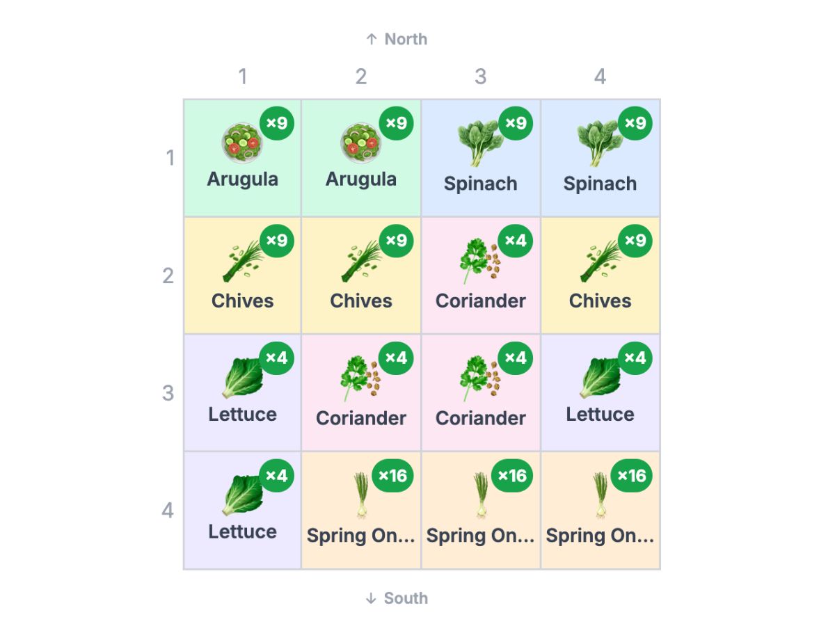4×4 Shade Salad Garden