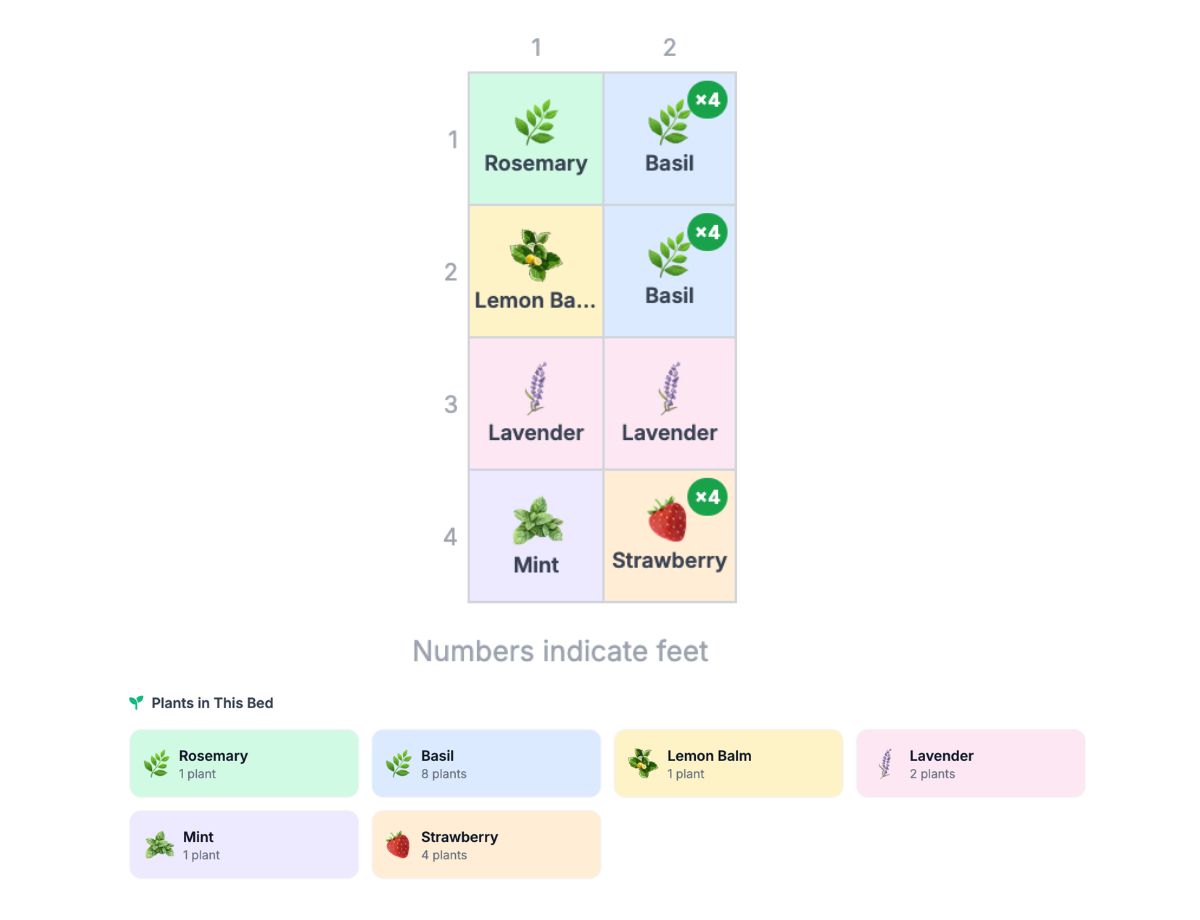Cocktail Garden 2×4