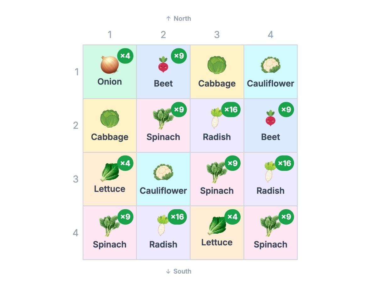 Plan 5 — Compact Fall Garden Grid
