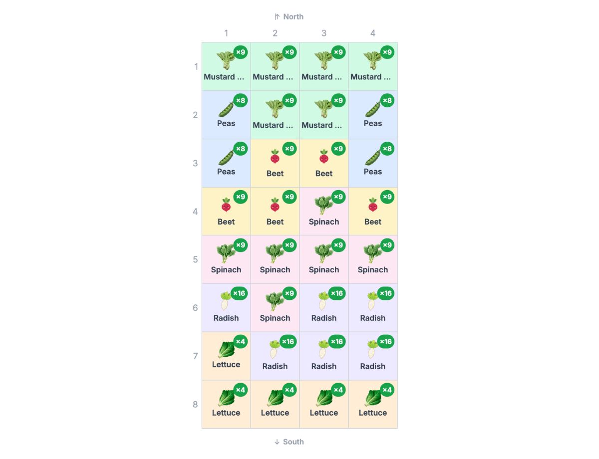 Fall Greens & Roots Mega Bed