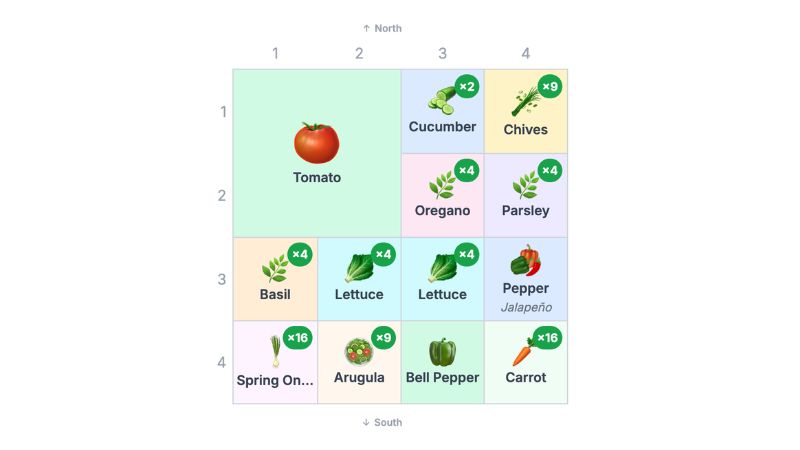 The Most Successful Companion Planting Combinations + Free Plan
