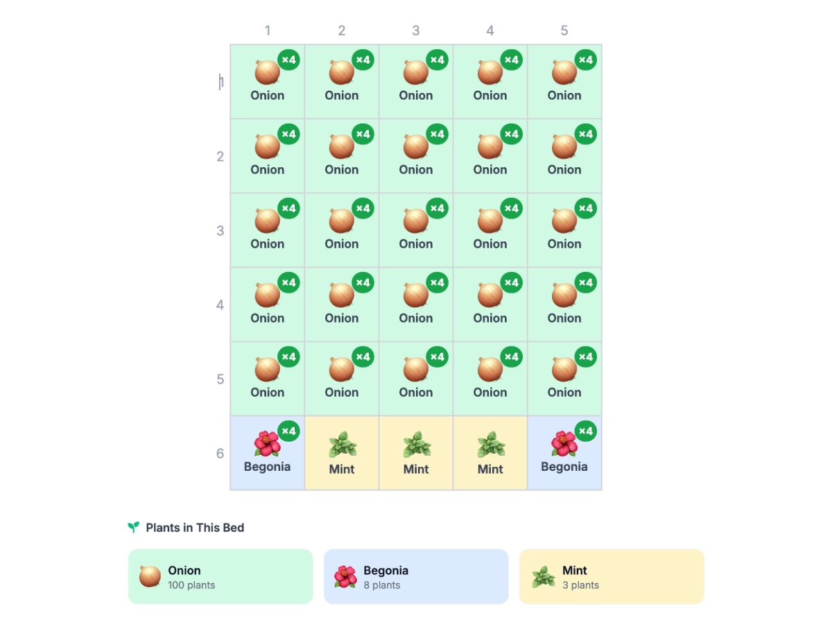 Onions + Herbs + Flowers Bed