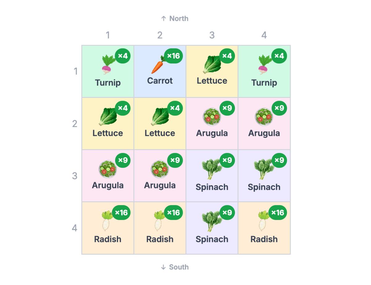 Peppery Greens & Roots Fall Bed (4×4)