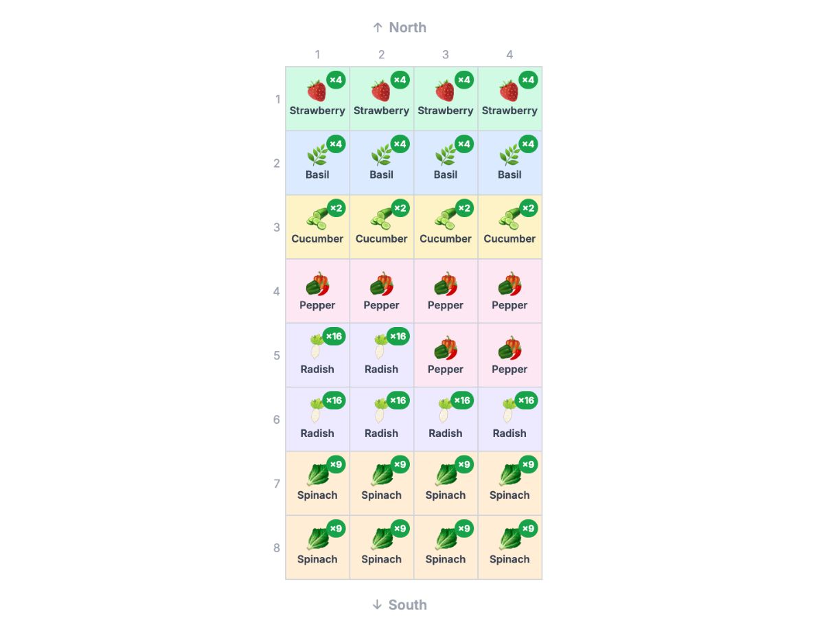 4x8 beginner garden bed plan with strawberry, basil, cucumber, pepper, radish and spinach