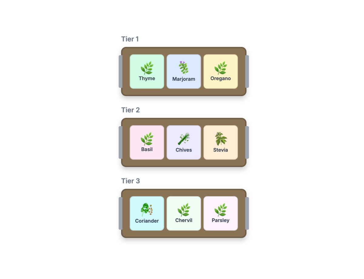 Tiered Herb Stand
