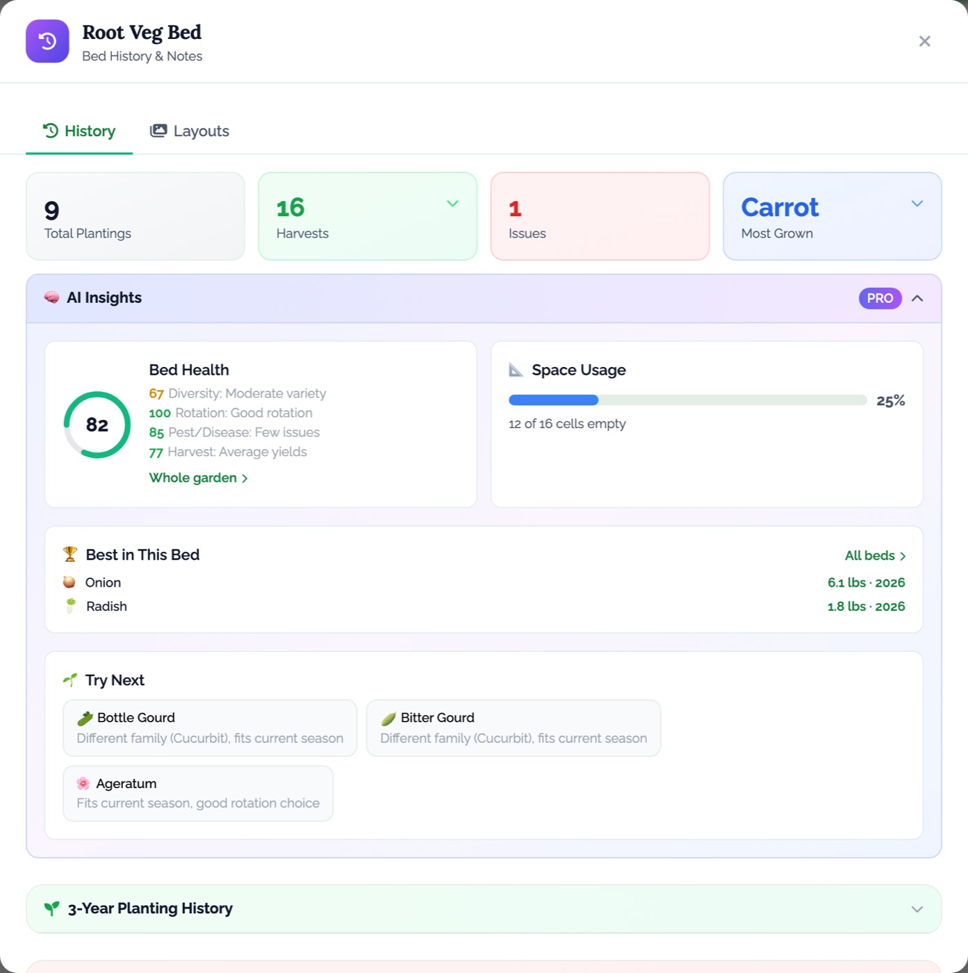 AI Insights for Root Veg Bed in EdenVatika: Bed Health 82 (diversity 67, rotation 100, pest and disease 85, harvest 77), Space Usage 25%, Best in This Bed — Onion 6.1 lbs and Radish 1.8 lbs in 2026, and Try Next — Bottle Gourd, Bitter Gourd and Ageratum