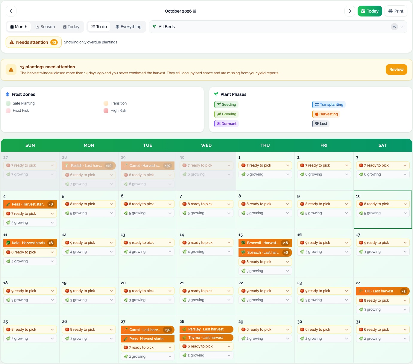 The EdenVatika Planting Calendar month view for October: toolbar with Month, Season and Today views, frost zone and plant phase legends, and days showing harvest bars like Kale · Harvest starts and Broccoli · Harvest, plus ready-to-pick and growing counts