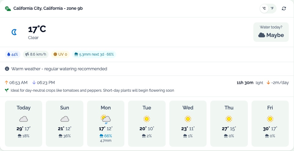 The EdenVatika weather card on a computer: California City, zone 9b, 17°C and clear, Water today? Maybe, today’s readings, daylight hours, and a 7-day forecast from Today to Friday with highs, lows and chance of rain